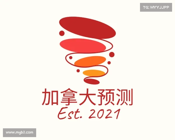 关于加拿大预测